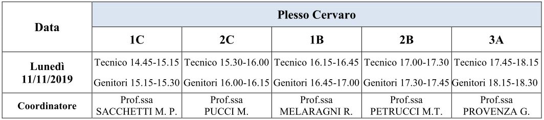 rinvio_consigli.JPG - 56.30 KB